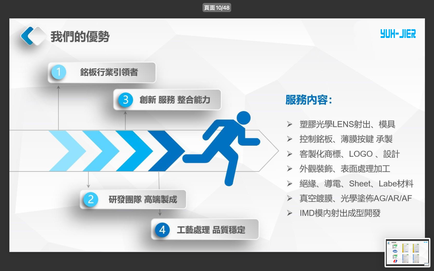 截圖 2025-03-22 16.14.55