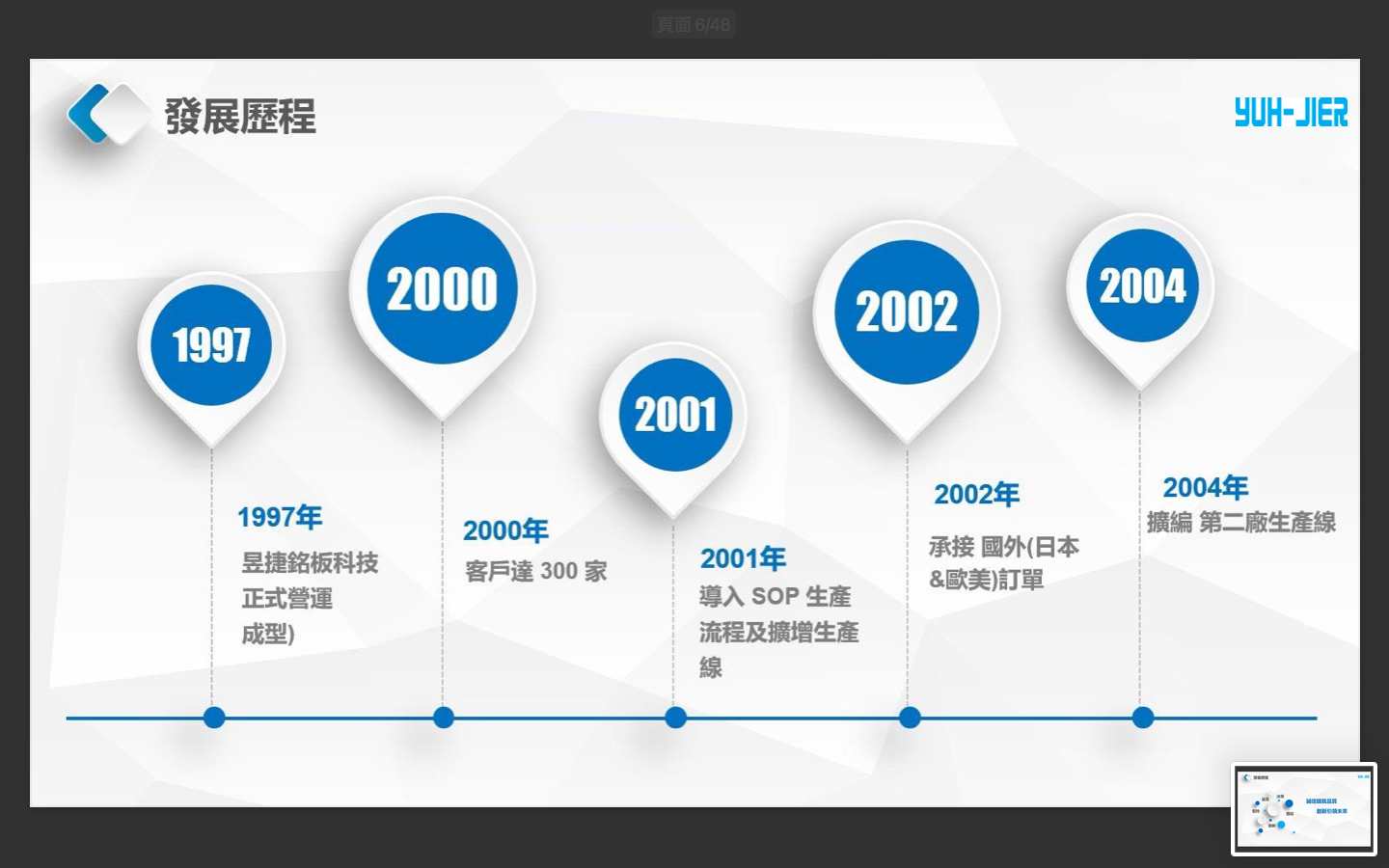 截圖 2025-03-22 16.14.24