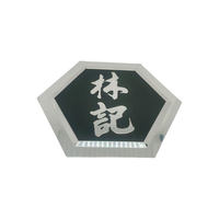 客製化logo銘板製造商