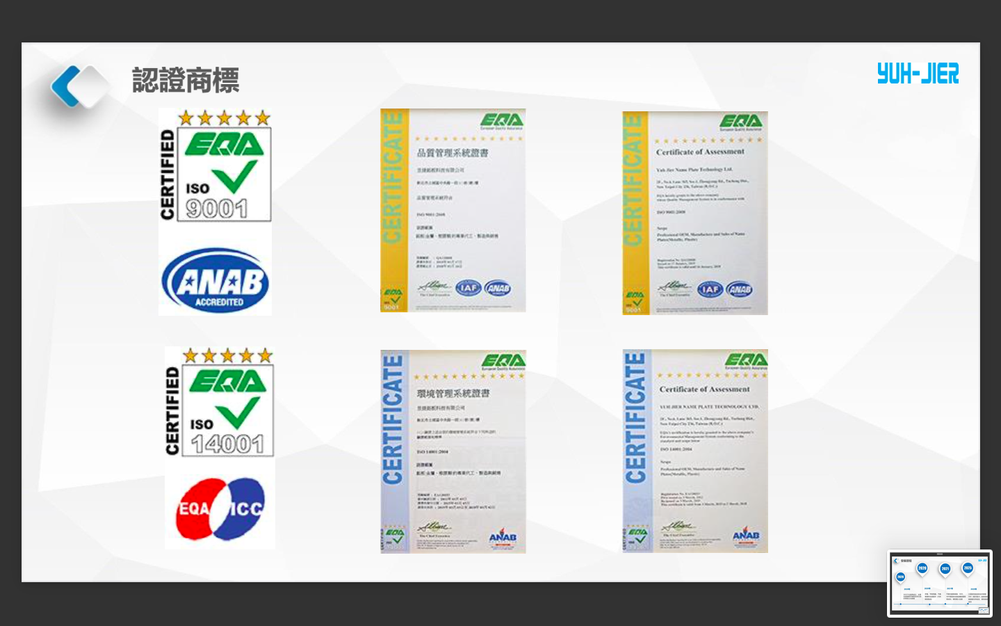 截圖 2025-03-22 16.14.52