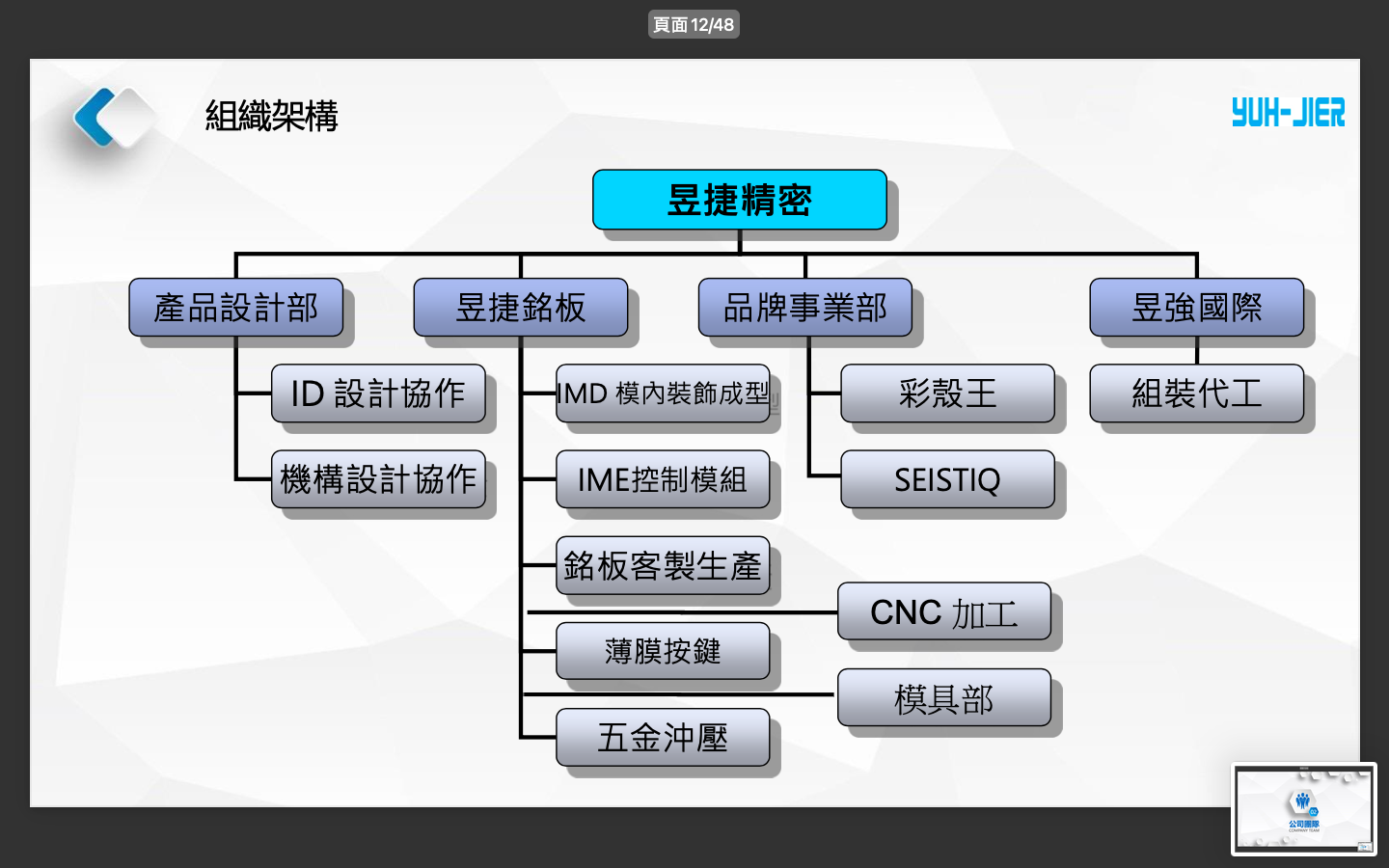 截圖 2025-03-22 16.15.01