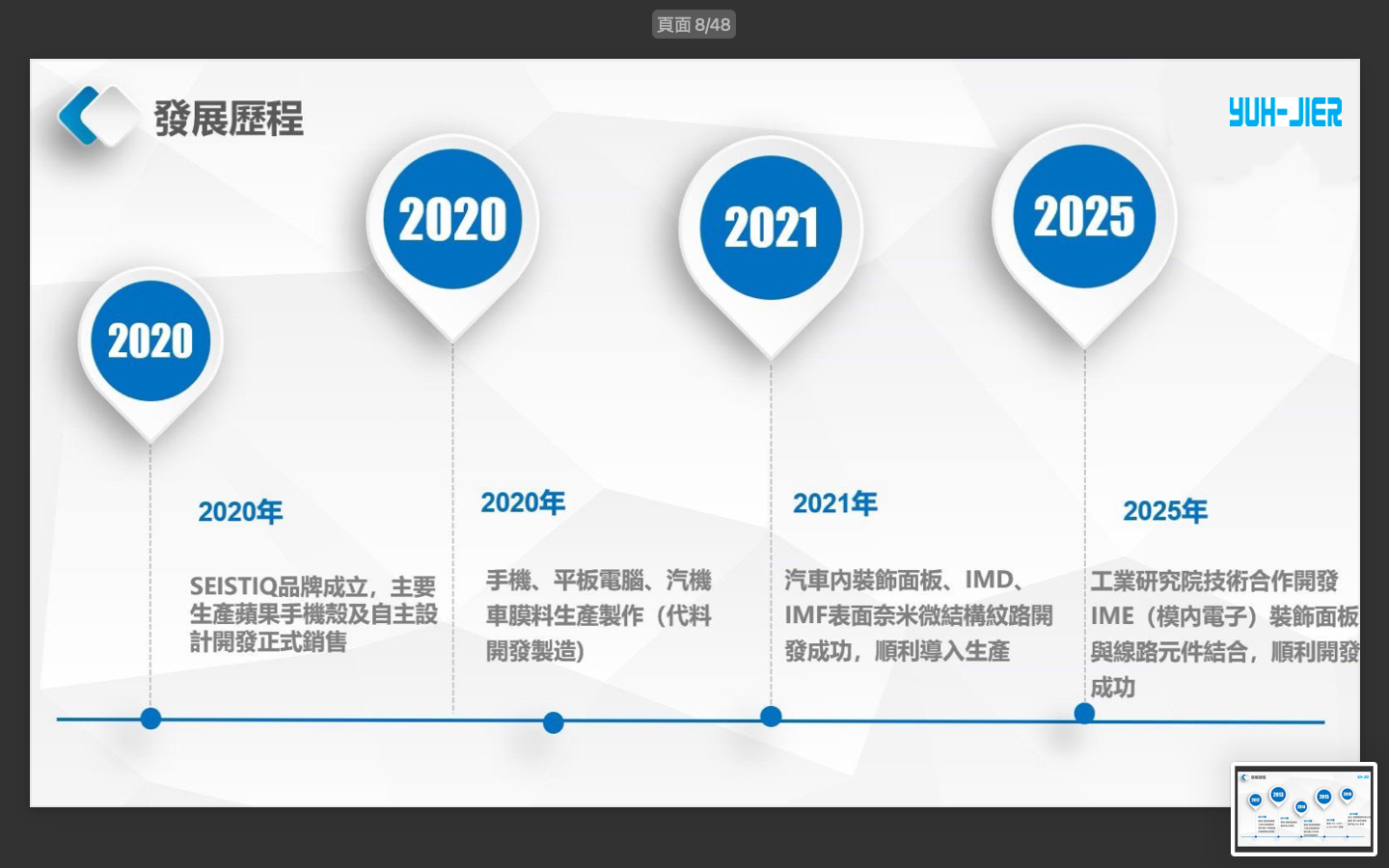 截圖 2025-03-22 16.14.47